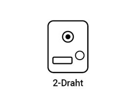 TURM 2 Draht IP Netzwerk Video Türsprechanlage