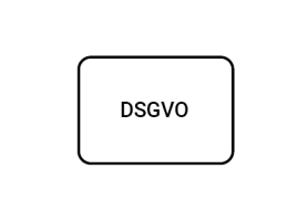 Hinweisschilder & Rollups