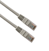 5m CAT5e Patchkabel / Netzwerkkabel für IP Kameras