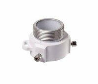 Adapter für PTZ Kameras